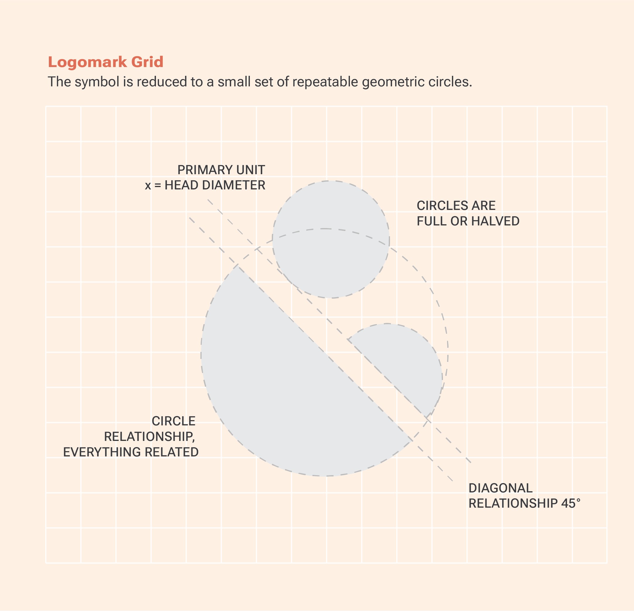 Physio Bump logomark construction grid, showing the primary unit and diagonal relationship